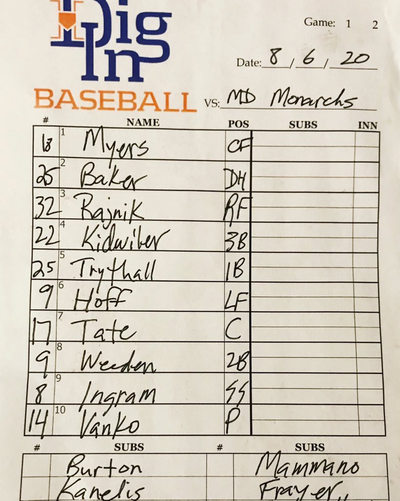 <a href="/DigInMCBL/">Dig In Baseball MCBL</a> advances to the <a href="/BaseballMcbl/">MCBL Baseball</a> championship game w/ 10-7 W over the <a href="/mdmonarchs/">Maryland Monarchs</a> ! We will play the winner of the Putty Hill Panthers/Baltimore Chop semifinal.

Championship is set for Sat at 3, but could be moved to Sun. More details will be available by Fri afternoon.