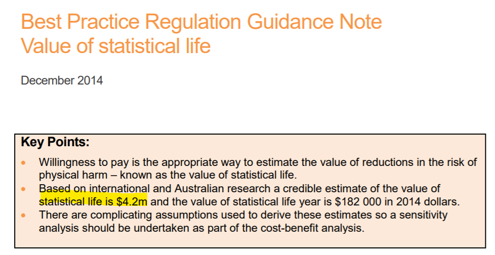 In Australia, the statistical value of life developed under aegis of Work Health & Safety Act, is 4.2 million dollars (2014). You can read about SVL straight from the Australian government here  https://www.pmc.gov.au/sites/default/files/publications/Value_of_Statistical_Life_guidance_note.pdf