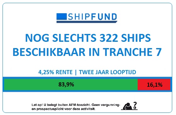 ShipFund tweet media