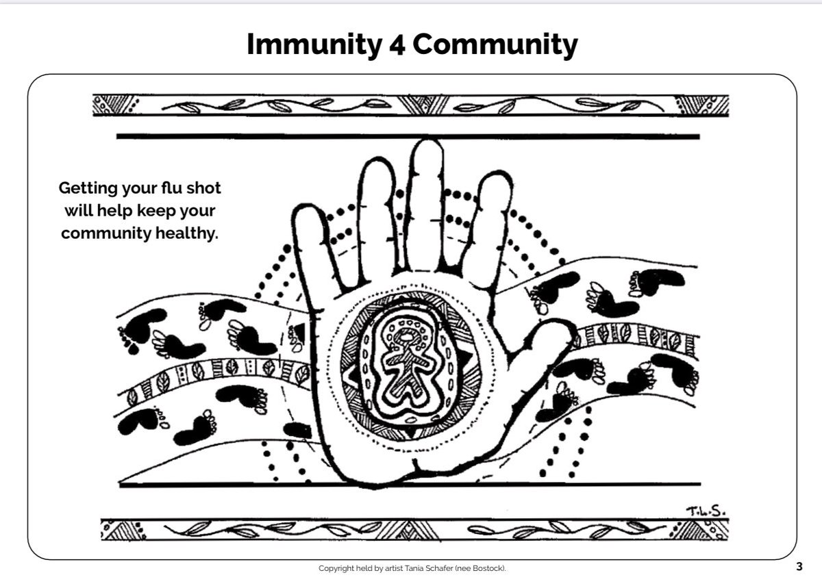 IndigenousNCDs's tweet photo. Promote #Immunity4Community - @ahmrc helping kids learn how to slow the spread of #COVID19 & flu while having fun!
https://t.co/Fj9zel4Koz https://t.co/YKZ80EzK7D