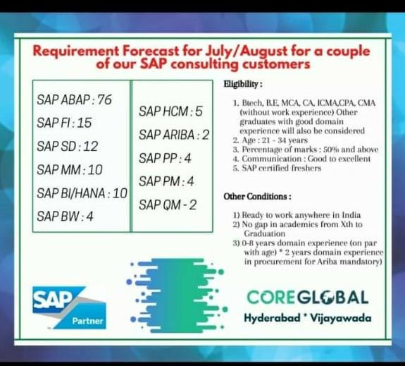 Mahi63098618's tweet photo. Hi All
#CoreGlobalIT is providing Immense Training on all #SAP Modules. We are here to provide Job Interview who are trained and Certified from Core Global IT. Let me know if anyone Interested, Thanks.
E-mail: khadeera@coreglobalit.com
#MahiJobTweets https://t.co/Xp0ZW6VLBr