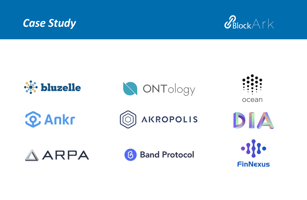 Block_Ark's tweet image. 🔥We're so excited to see projects we have worked with the leading #Altcoins in this #Bullish market!

🚀60 Days Gainers of #BlockArk Cases 🚀
$AKRO +1160% 
$BLZ +410%
$BAND +398%
$OCEAN +312%
$ANKR +221%

❗️Who's next❓
@arpaofficial
@OntologyNetwork
@DIAdata_org
@fin_nexus