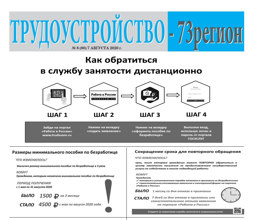 Статьи центров занятости в газетах