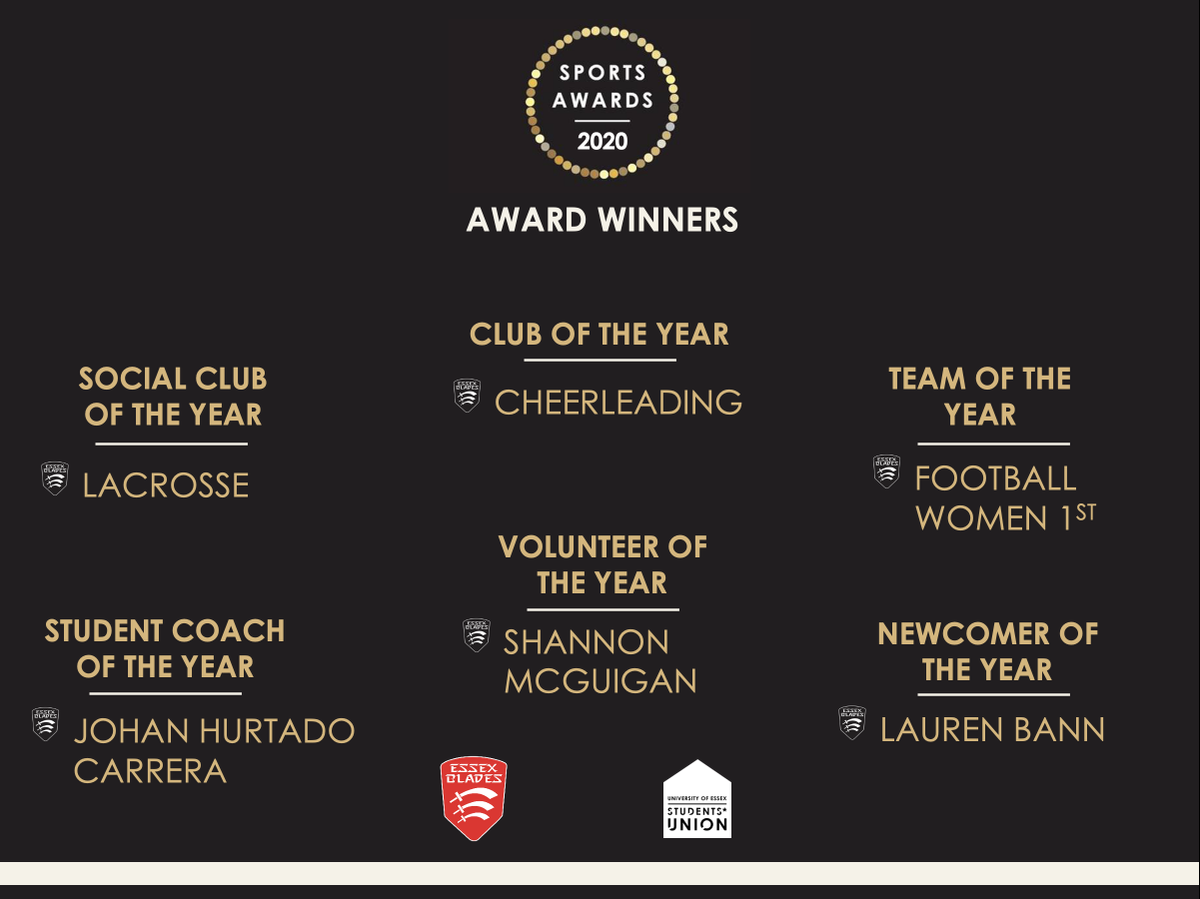 EssexBladesSU's tweet photo. Congratulations to all our award winners!🏆
The 2019/2020 season may have ended slightly earlier then we would have liked, but some incredible results and achievements by the Blades!🎉
#EssexBlades #BacktheBlades #essexsu #uniessex https://t.co/3roXR9PIb6