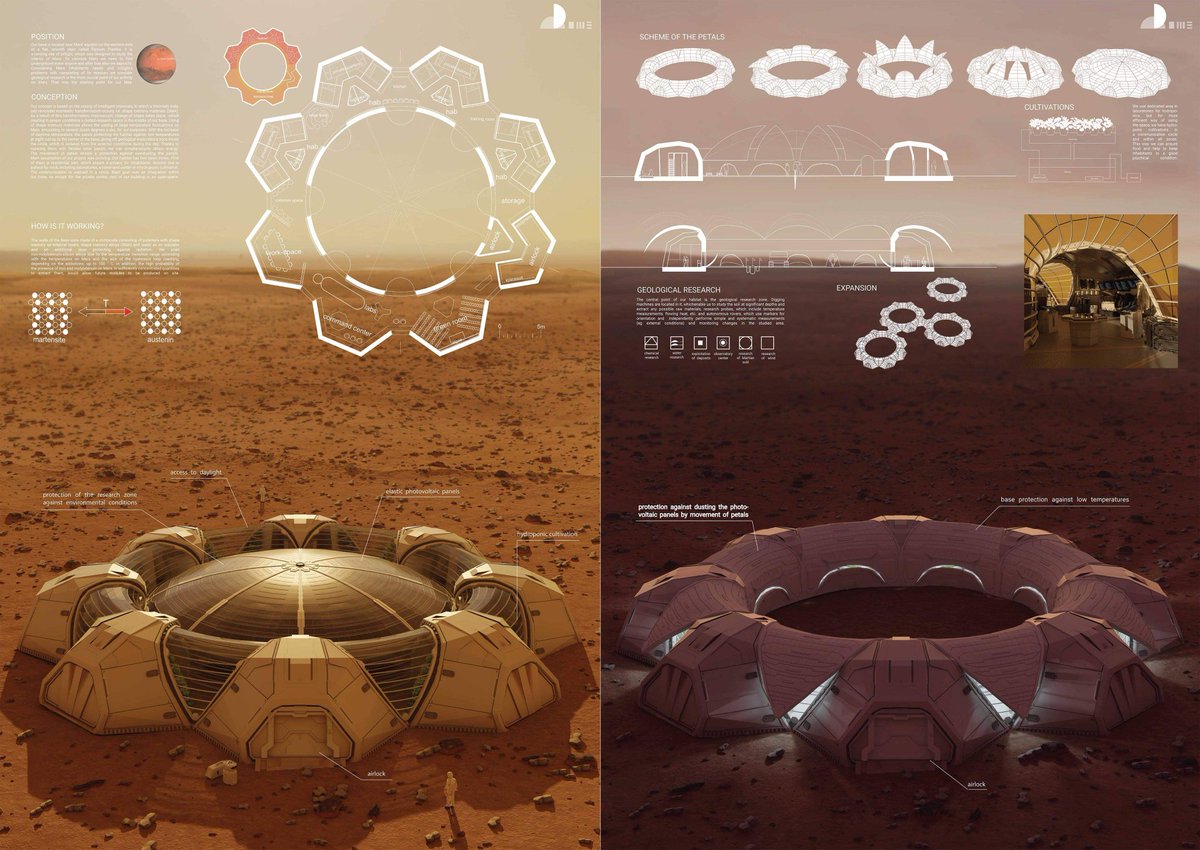 And here you can find more details about this project. #Mars  #Marsbase  #Marsexploration  #spaceexploration