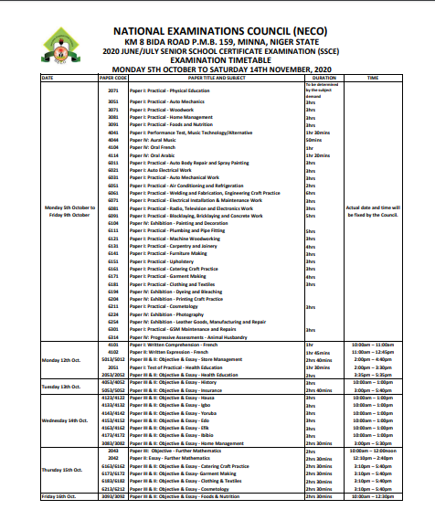 National Examinations Council Neco Officialnecong Twitter