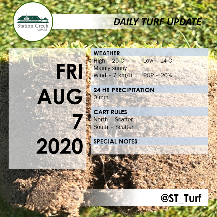 Station Creek Golf Club - Turf Department tweet media
