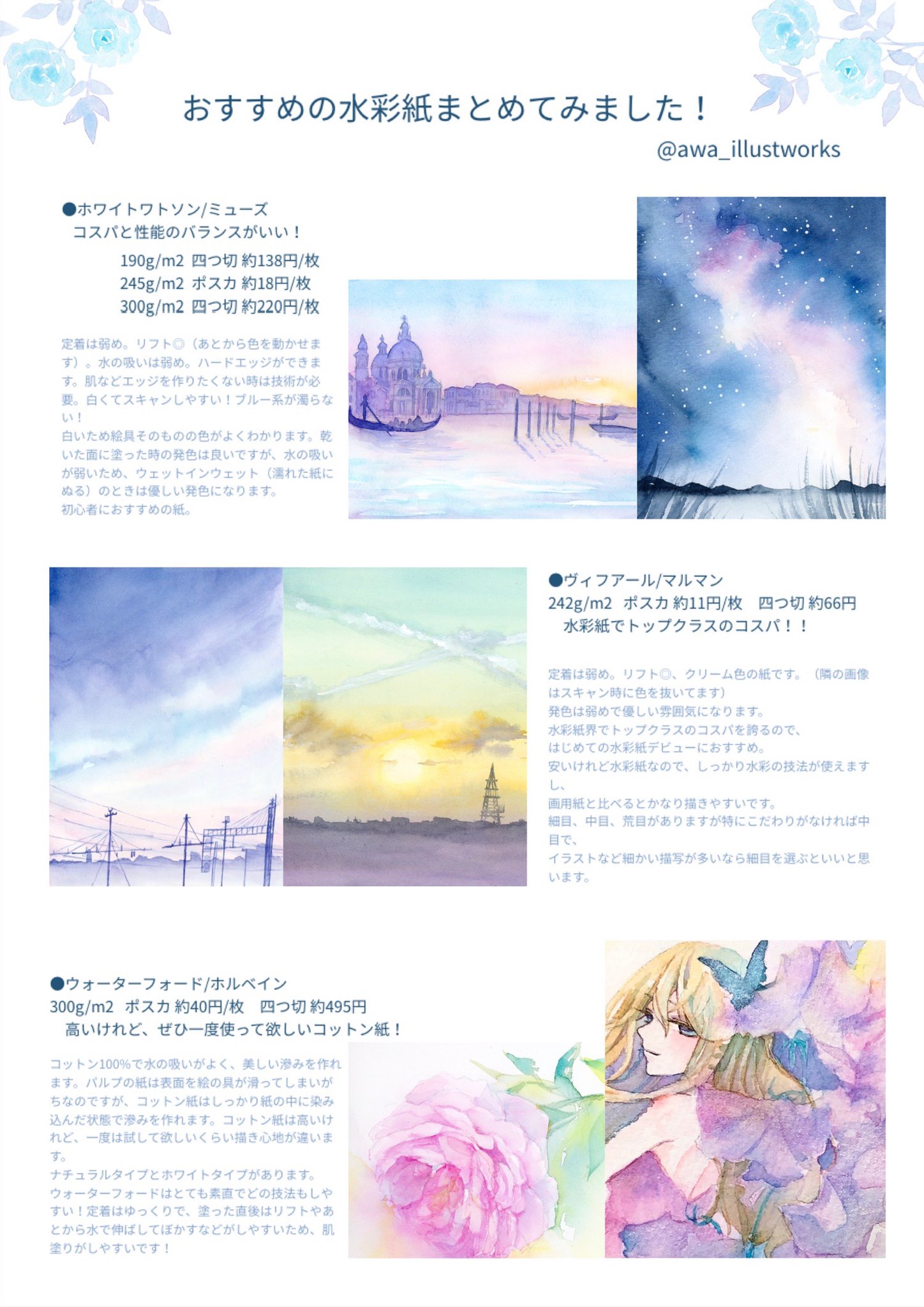 Awa ふわもこ堂の水彩屋さん A Twitter よく聞かれるので初心者向けにおすすめの水彩紙まとめてみました あとは水彩紙の単価リストを自分用に作ったので よければ