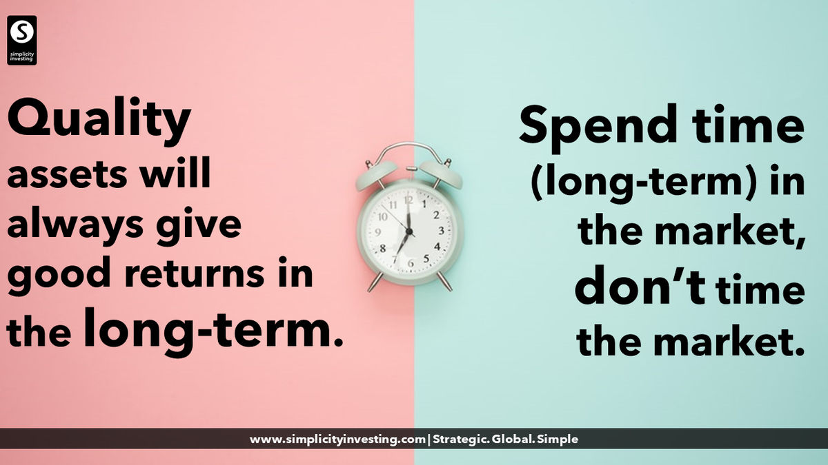 Don't time the market!!
#FinancialFreedom #financialplanning #mutualfund #mumbai #Pune #Aurangabad #Qualityinvestment #StockMarket