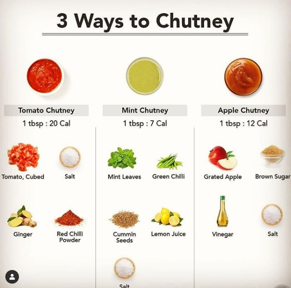 doanngoc11's tweet photo. Here's how you can make delicious #chutney in 3 different type!😋this is quick and easy recipes..
.
Follow 👉healthfitness.247 for daily health ,fitness and diet related content.
.
.
Share others who need this..
.
.
#healthyfood#healthfitness.247#myhealthfitnessl #fitnesslife https://t.co/dgIuT3g3yU