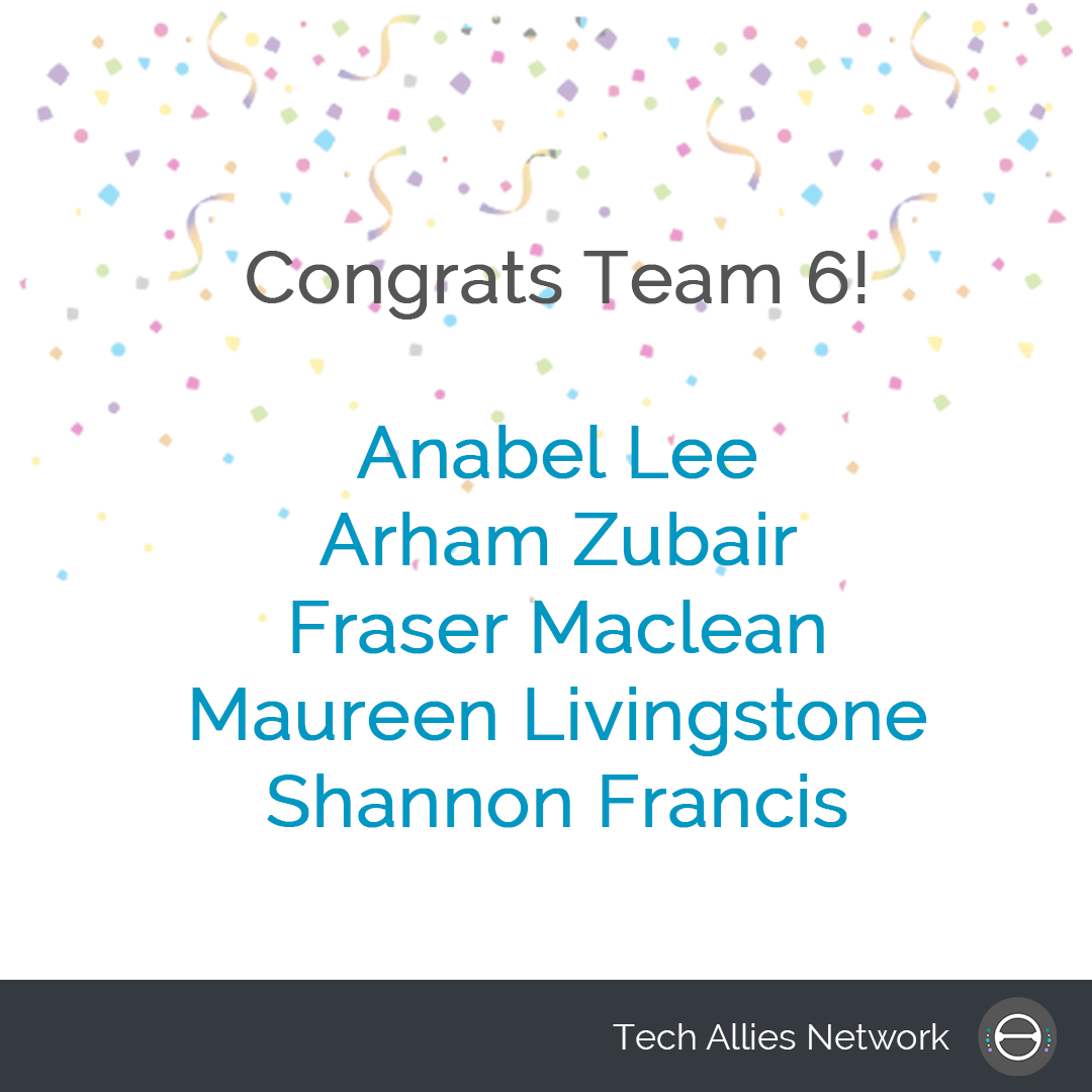 TechAlliesNtw's tweet photo. And finally we can announce that our industry judges for #SummerInstitute final pitches voted team 6 in 1st place with their solution MediConnect 🎊

Well deserved Anabel Lee, Arham Zubair, Fraser Maclean, Maureen Livingstone and Shannon Francis! https://t.co/hh5sJygBxL