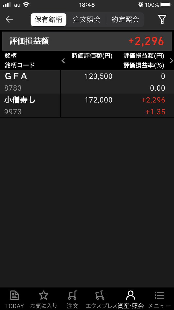 Pts 株価 小僧 寿し