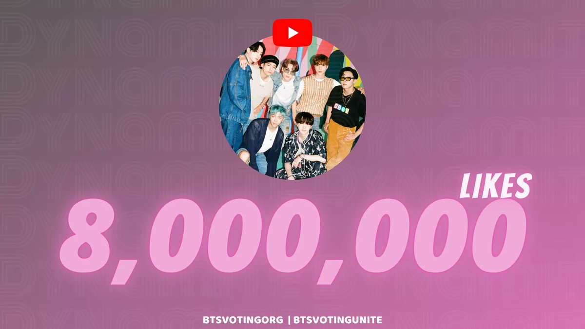 btsvotingunite's tweet image. ARMYs are diamonds that glow up! 💎 We surpassed 8M Likes right now. Are we ready to have 10M Likes for the MV?

#BTS_Dynamite