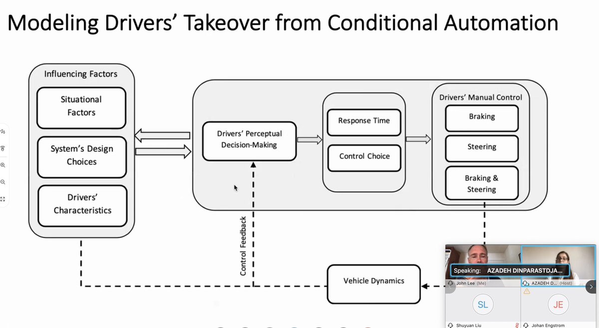 csl_UWMadison's tweet photo. Congratulations @AzadehDinparast on successfully defending your dissertation on 'Modeling Drivers' Takeover from Conditional Automation'! We are so proud of you and wish you the very best in all that you do moving forward! https://t.co/rvLUUMOt6j