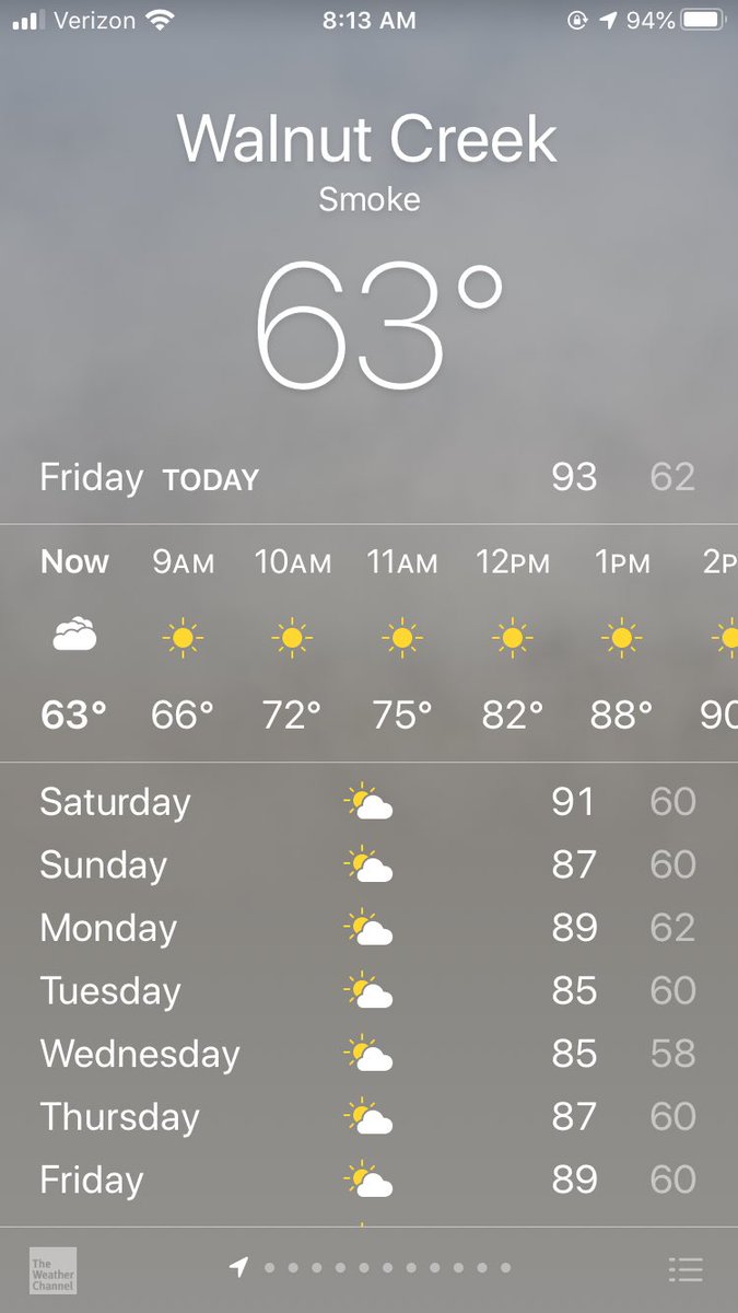 RealOGunther's tweet photo. sooo the air quality in california just says “smoke” which, in my opinion, seems bad https://t.co/471hgtdqFc