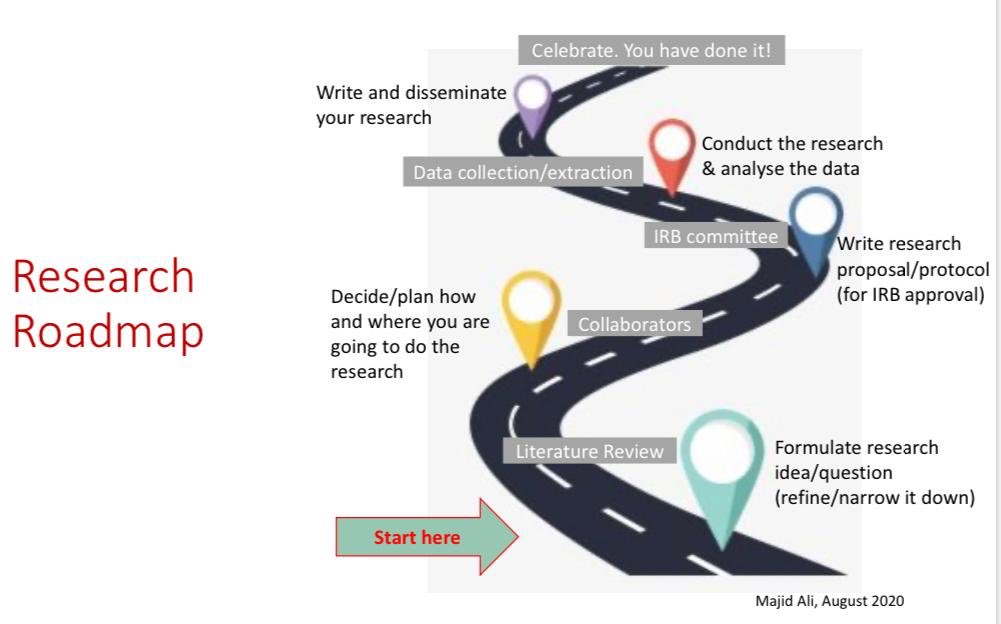 TChatResearch's tweet photo. Thank you very much for attending the session tonight.
Hope you found it useful 👍🏾
Stay tuned for our future courses/workshops🙏🏾💙 https://t.co/egvKShEVpq