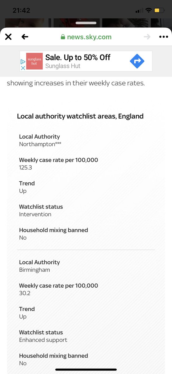 Tasha2203's tweet photo. @AndyBurnhamGM @MattHancock Perhaps you could ask the government to explain why the neighbours authorities to oldham are in local lockdown yet these areas below with higher cases aren’t?? https://t.co/71TFO4zwDB