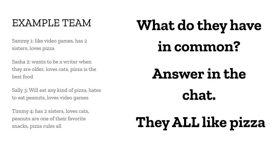 Ellie Donovan, the superstar 6th Grade Social Studies Teacher at  @SFUnified's Presidio Middle School, graciously made the slides from the team intro activity available.Editable version here:  https://docs.google.com/presentation/d/1wEdDSpJBQkGqXZXFffzlqBIRA4tUk88792m2MUE-hao/edit?usp=sharing