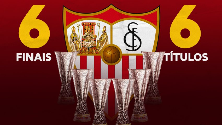 SportsCenterBR - 🌍⚽ O Mundial de Clubes em 2021 será EMOCIONANTE! Será que  Sevilla ou Wolves estarão nele? #EuropaLeagueFOXSports