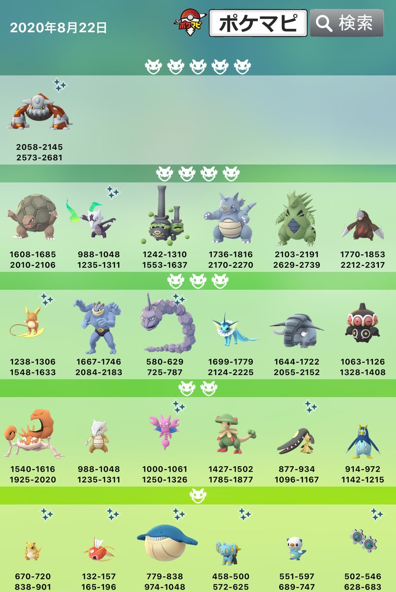 ポケモンGO攻略情報@ポケマピ on Twitter: