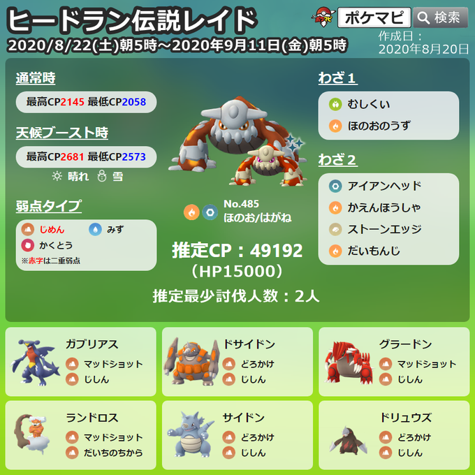 ポケモンGO攻略情報@ポケマピ tweet media