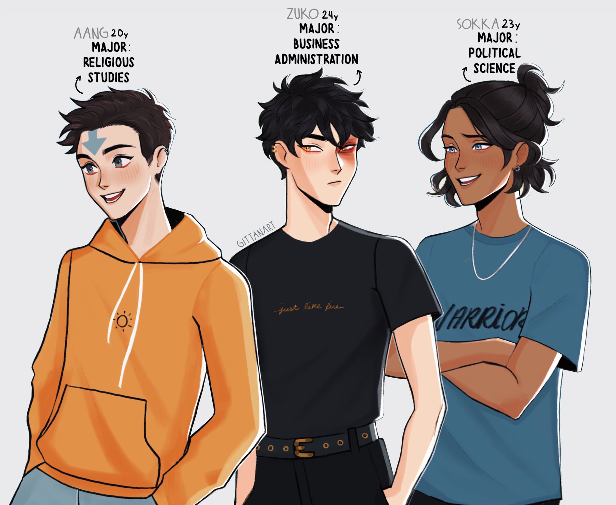 Avatar AU Voltron Legendary benders Comic Dub YouTube