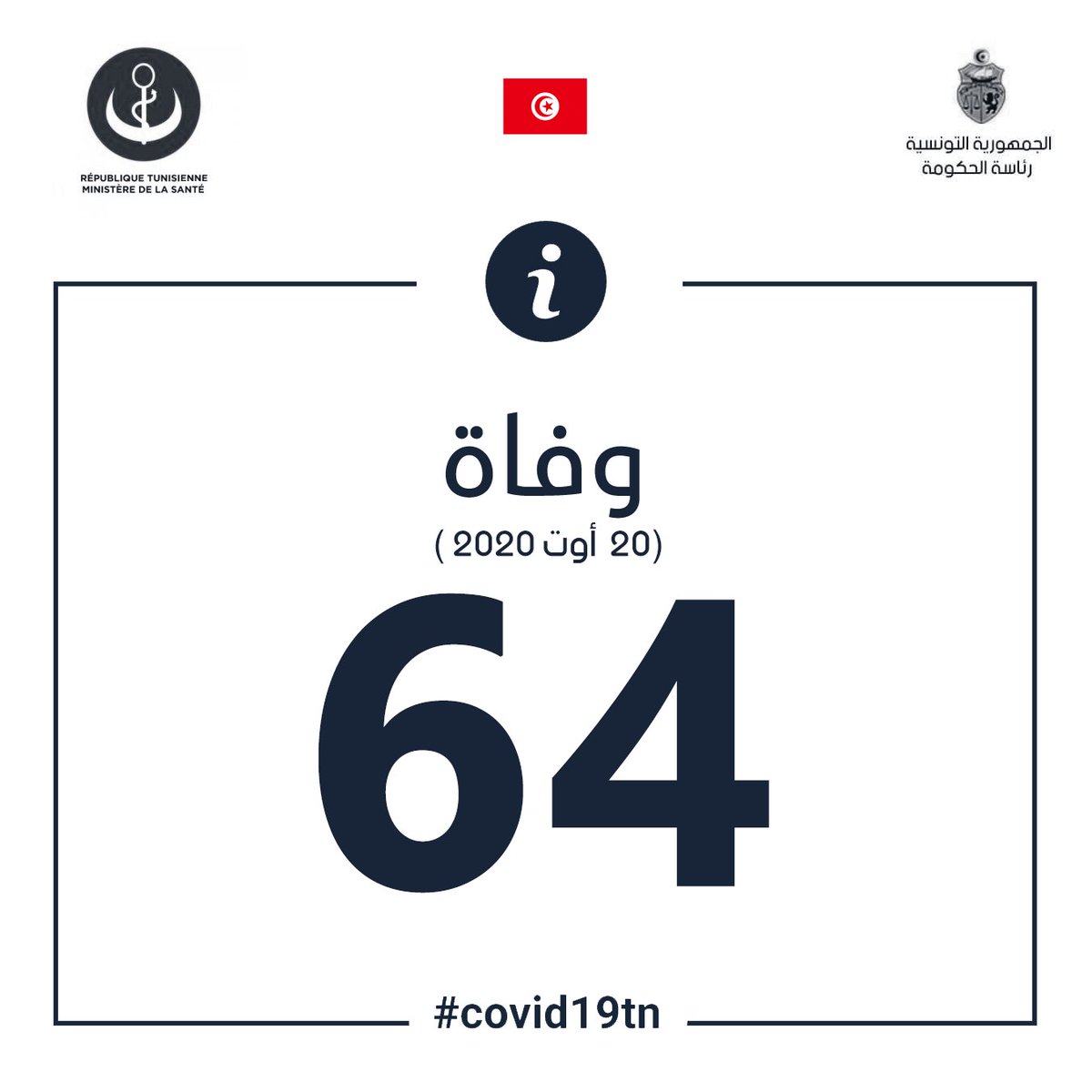 covid19tunisia tweet picture