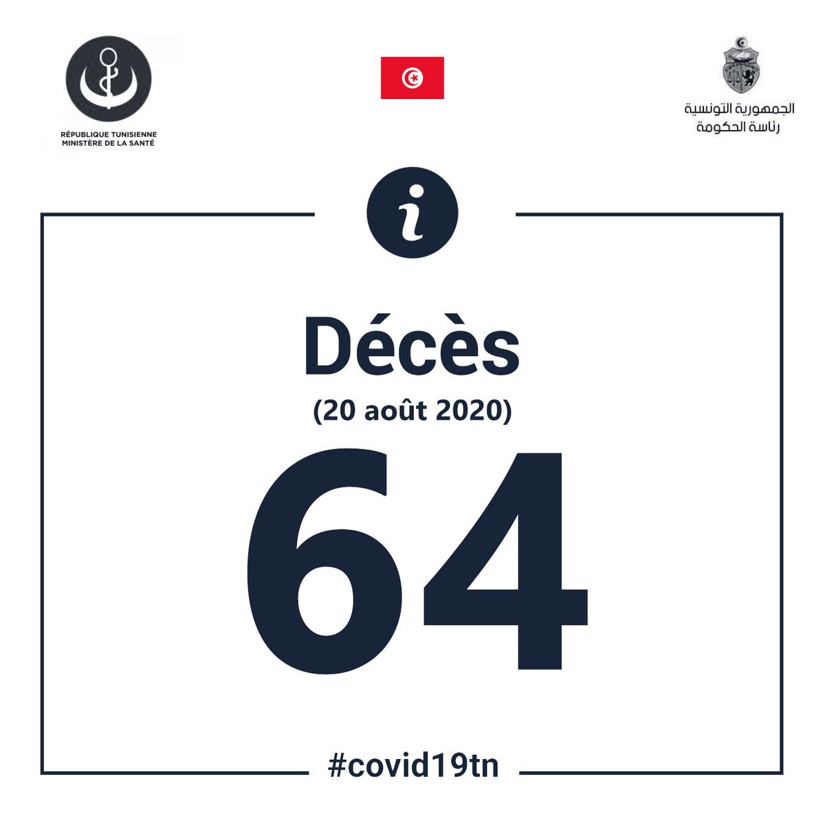 covid19tunisia tweet picture