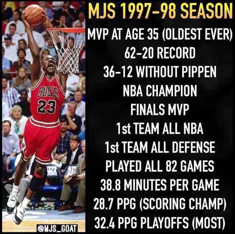 royoung23's tweet photo. @KendrickPerkins You are literally the dumbest analyst to ever walk the face of the earth. Since you have NO CLUE what you're talking about, this is what MJ was doing at age 35. Idiot... https://t.co/NrYV2VEUfj