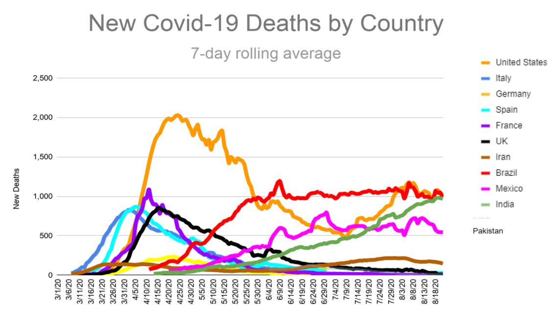 Chris Anderson tweet media