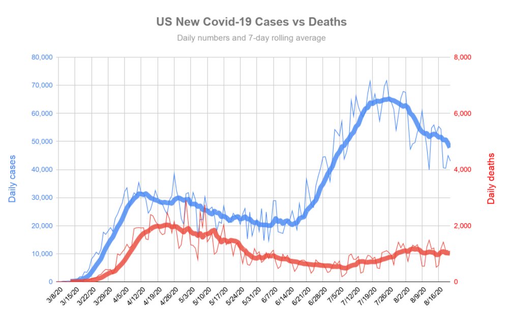 Chris Anderson tweet media