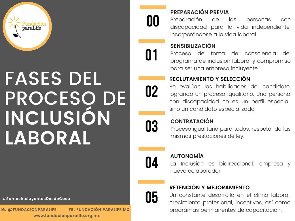 fundparalife's tweet photo. https://t.co/vsHWJk7qJ7