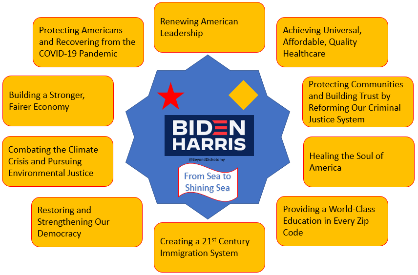BeyondDichotomy's tweet photo. https://t.co/a7h6djr7qi
#BidenHarris2020 #DemConvention #BuildBackBetter #KHive #DNCPlatform https://t.co/VLcrQKcYbD
