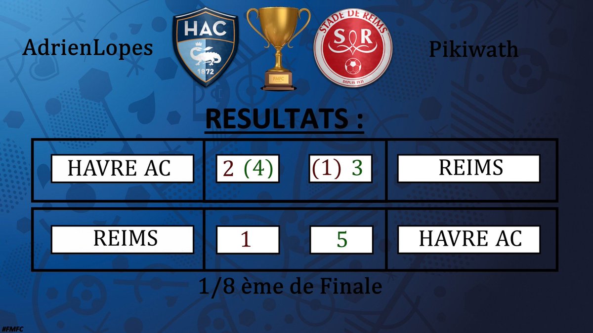 Football Manager France Cup tweet media