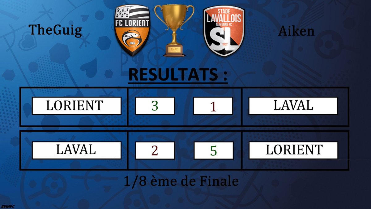 Football Manager France Cup tweet media