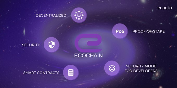 EcocJapan's tweet photo. （英語版）ECOChain（@EcocBlockchain）は、彼らがハードフォークアップグレードを開始することを発表し、彼らのPOSp報酬プランがまもなく発表されます！
一方、成長するECOCコミュニティに参加して、@BittrexGlobalで取引を開始してください
 USDT / ECOCとBTC / ECOCで！
#ECOC #ECOChain #POSp https://t.co/p9zUGieZXk