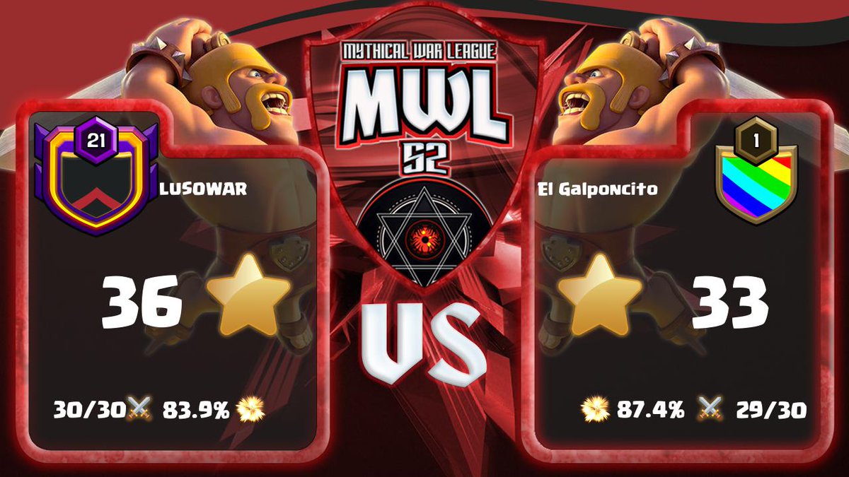 Vitoria na week 2 ! 
GG <a href="/ElgalponcitoARG/">El Galponcito🇦🇷</a>