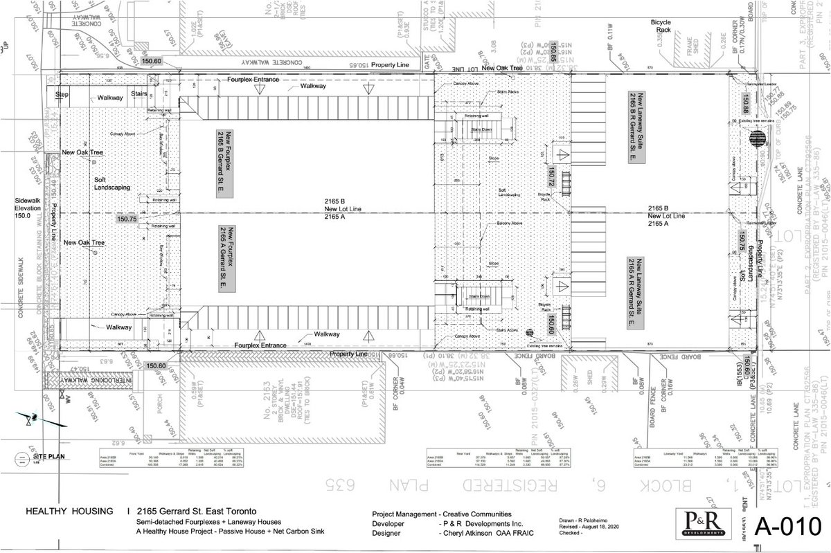 To do this new thing, the project only requires a consent approval at the Committee of Adjustment to split the ~15m wide lot into 2 lots (each fully compliant with the by-law). Onto each lot is proposed to be a semi-detached 4-plex (8 units) and a laneway suite (2 units).