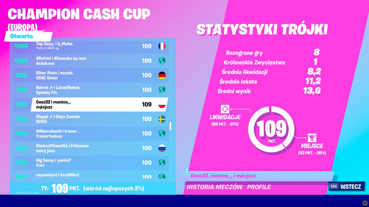 macjuzz_'s tweet photo. @GeeZ_FNBR @Mentos_FN 😎🤙 https://t.co/cVD1dfEq2M
