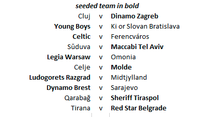 3. QR1 saw 3 seeded teams lose - Astana the highest profile, but also Dundalk and Dinamo Tbilisi.The lineup for QR2 is attached, with the Ki v Slovan Bratislava QR1 tie still to be played on Friday.
