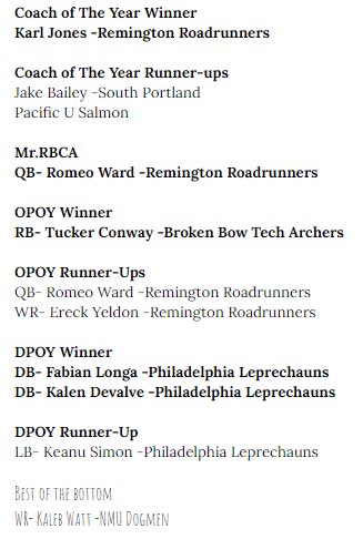 Broken Bow Tech Archers tweet media