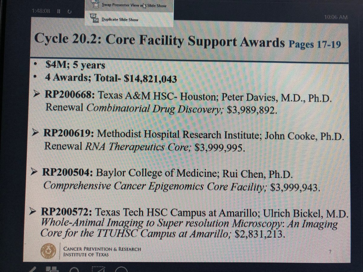 Just learned that our RNA Therapeutics Team received a 4M$ grant from Cancer Prevention Research Institute of Texas....generating fundamental insights for transformative #RNA Therapies