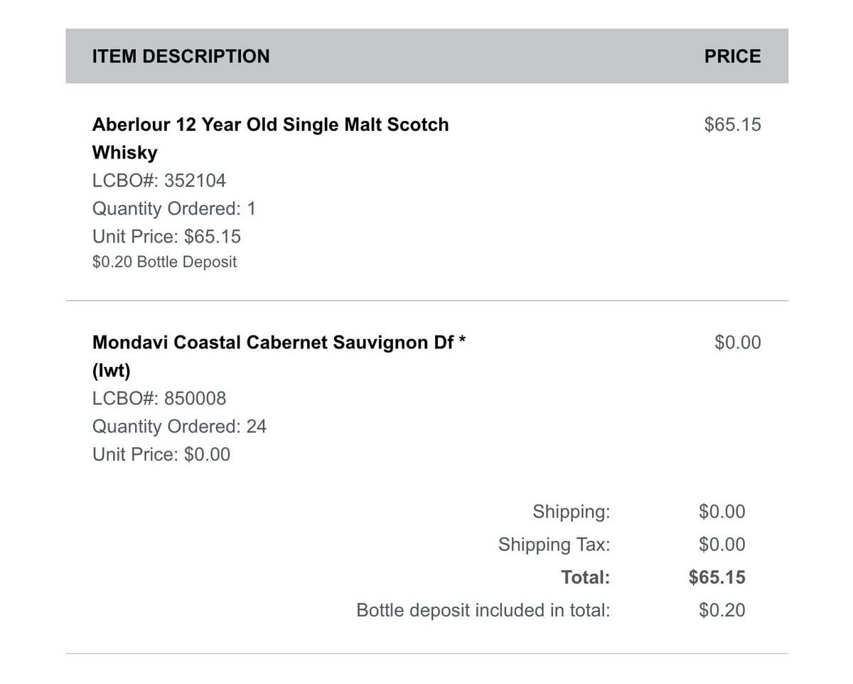 Anywho, I'm working and see this email from LCBO come through. I take a look at it's the "Your LCBO order is ready for pick up" email.I check and realized the wine bottles are STILL in the order. I'm thinking to myself: "No way they shipped free bottles of wines. No way!"