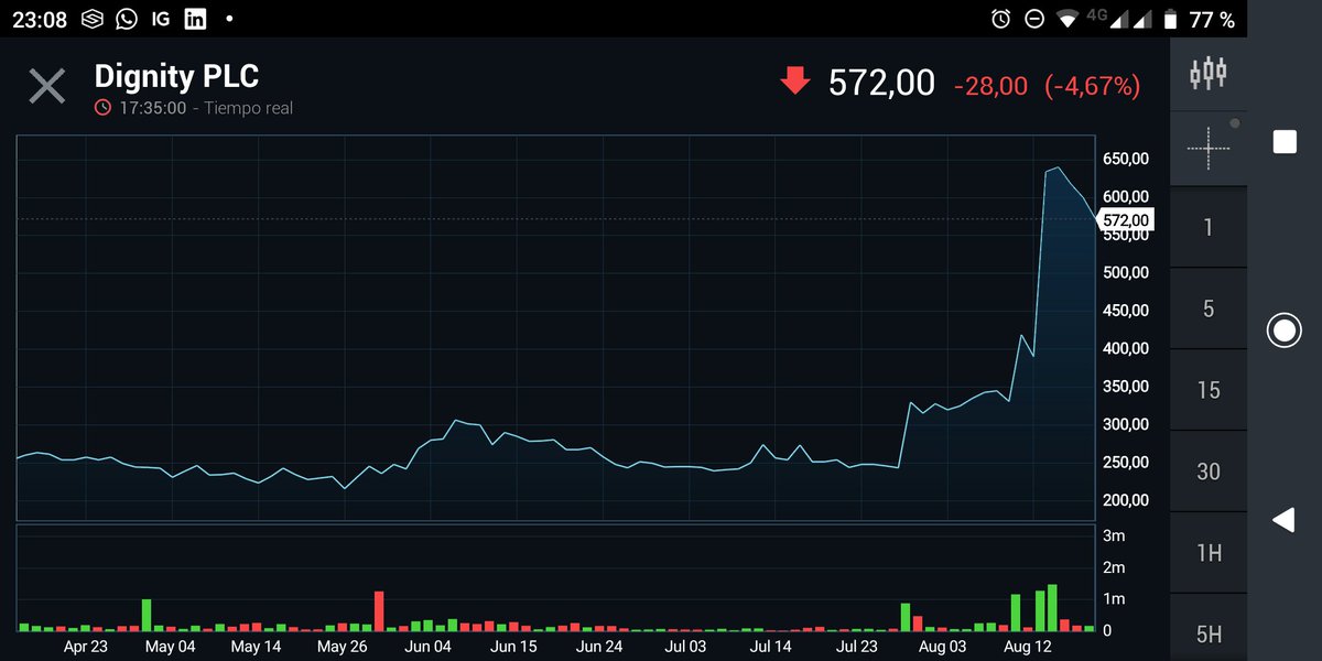 Darth Trader ® tweet media