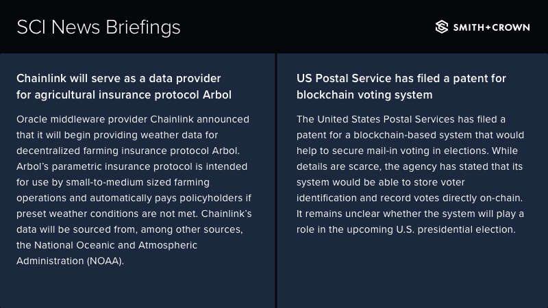 SCI News: 
• @Chainlink will serve as a data provider for agricultural insurance protocol Arbol
• US Postal Service has filed a patent for blockchain voting system

sci.smithandcrown.com