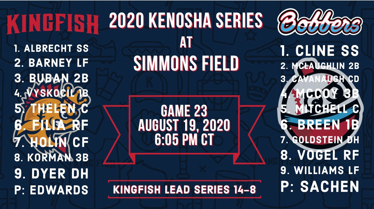 KenoshaKingfish's tweet photo. 2020 Kenosha Series Game 23

⏰: 6:05 PM CT
📍: Simmons Field
📻: https://t.co/T5ySWazOAd
📺: https://t.co/UmqQl2rooh
📰: https://t.co/GGotbJCwnq
📈: https://t.co/RLDpP0nNit

Kingfish lead series 14-8.

#CatchTheFun 

K-Town Bobbers and Kenosha Kingfish lineups ⬇️ https://t.co/MacehfhAls