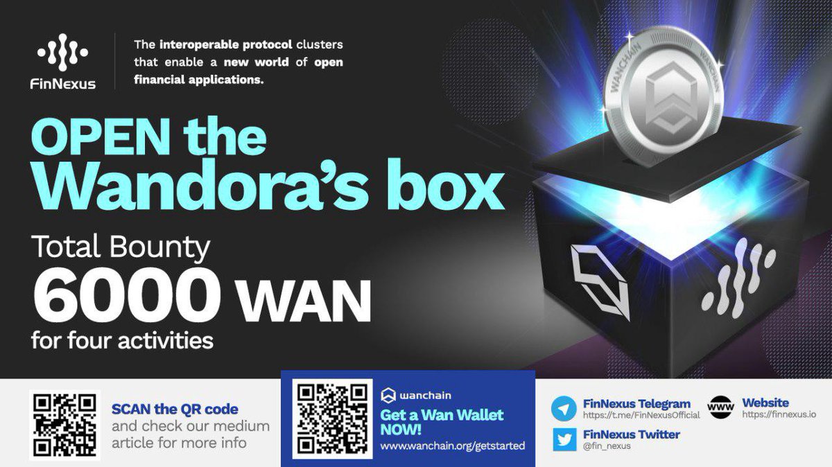 4/54- #Wandora_Box - A fun and simple game where users can win prizes by correctly predicting the price trend of WAN/BTC over a period of time. All users who make a prediction will be enrolled in a lottery where they can win prizes regardless of was correct or not.