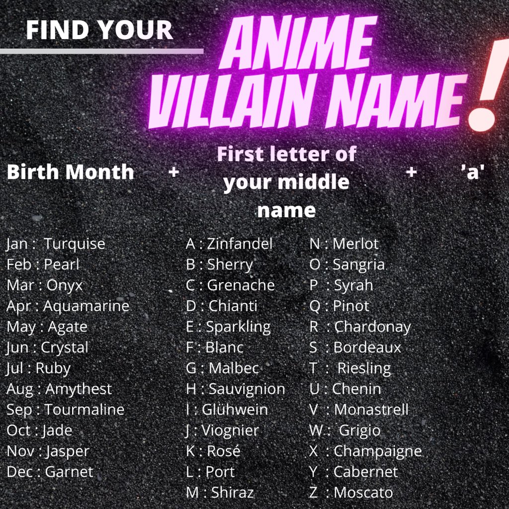 Screenname Generator  Forums  MyAnimeListnet