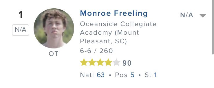 Monroe Freeling tweet media