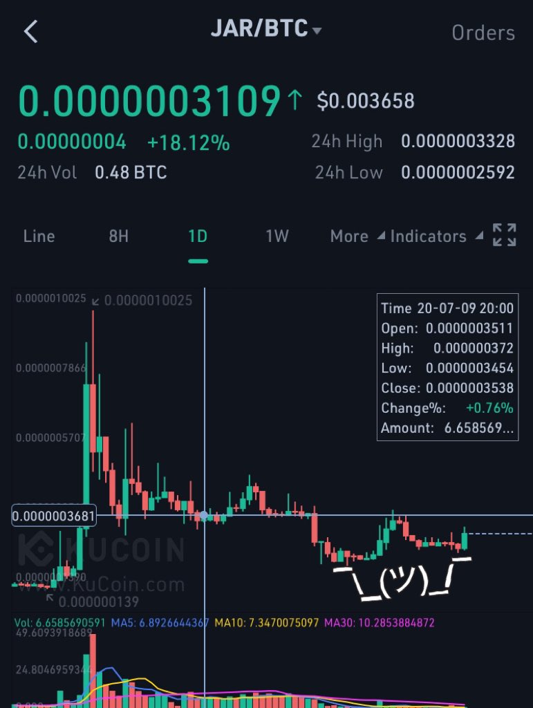 jarvis ai is awesome coin jarvis ai is awesome coin